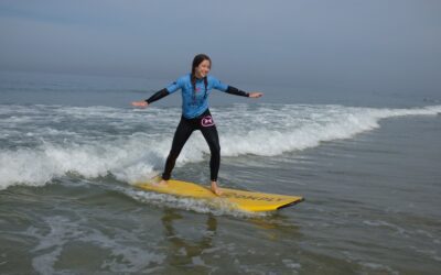 What are The Skills Required for Good Surfing?
